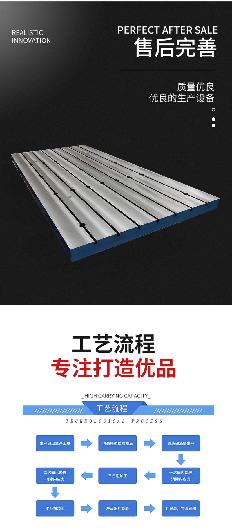产品展示2